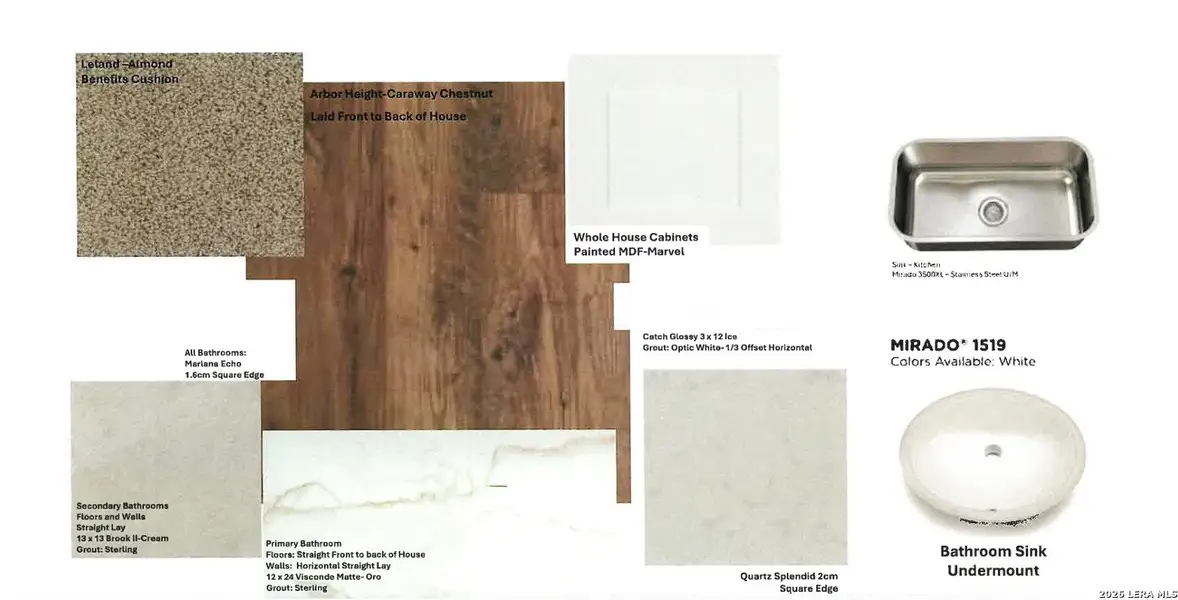 Sample of building materials used in homes in Lone Oak, San Antonio (Image 3). Sample of building materials used in homes in Lone Oak, San Antonio (Image 3).