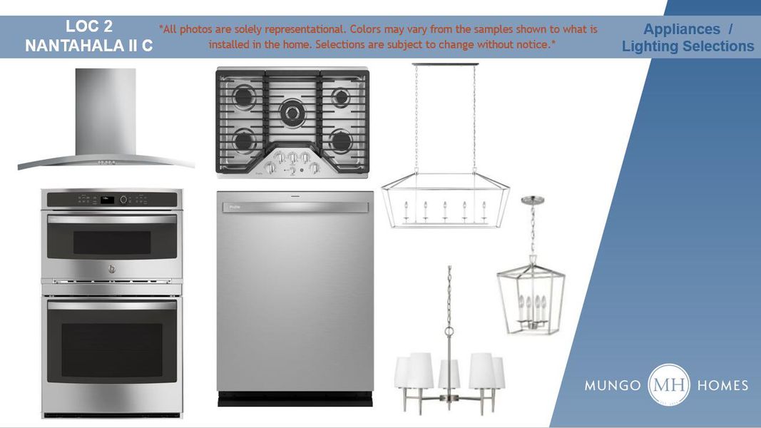 Image 24 of a home in Lochton.