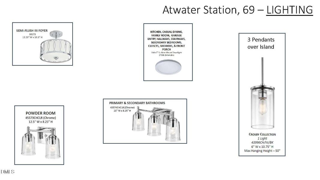 #AWS 69 - Selections Snapshot.081226_Pag