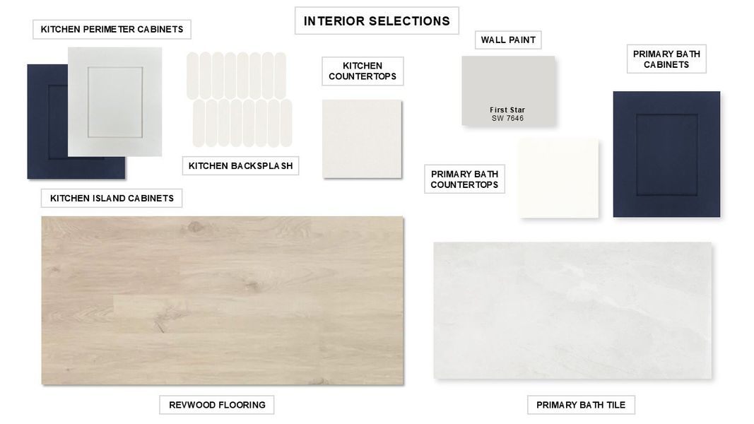 Sample of building materials used in homes in Glynlea Country Club, Port St. Lucie (Image 26).
