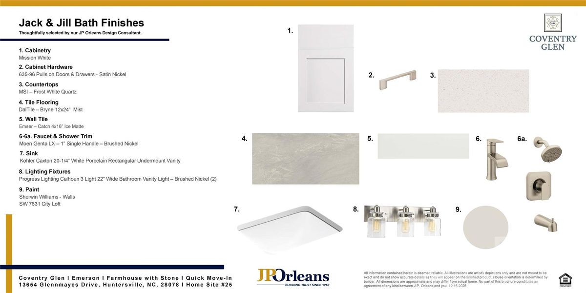 Sample of building materials used in homes in Coventry Glen, Huntersville (Image 12).