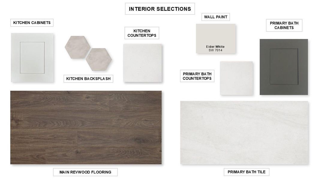 Image 14 of a home in .