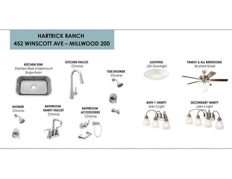 Sample of building materials used in homes in Hartrick Ranch, Temple (Image 12). Sample of building materials used in homes in Hartrick Ranch, Temple (Image 12).