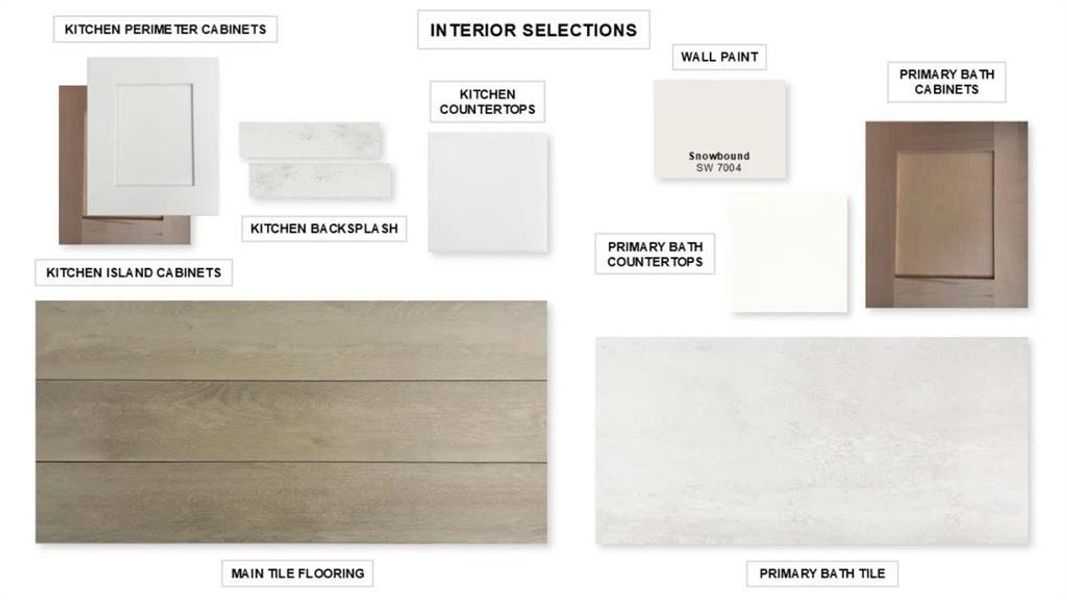 Sample of building materials used in homes in Devonshire - Reserve 45', Forney (Image 3).