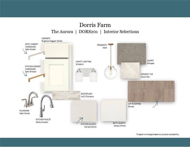 Sample of building materials used in homes in Dorris Farm at Willow Springs, White House (Image 27).