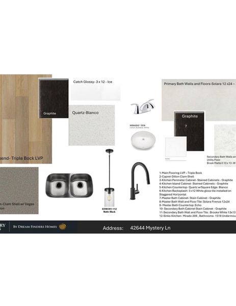 Sample of building materials used in homes in Escondido, Magnolia (Image 9). Sample of building materials used in homes in Escondido, Magnolia (Image 9).