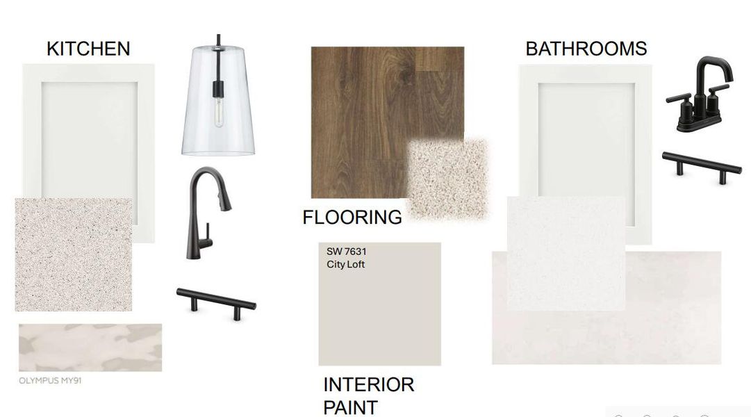 Sample of building materials used in homes in The Groves of Berkeley, Moncks Corner (Image 21).