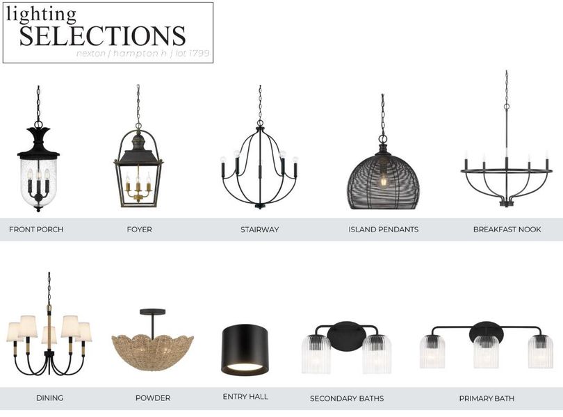 Sample of building materials used in homes in , Summerville (Image 4).