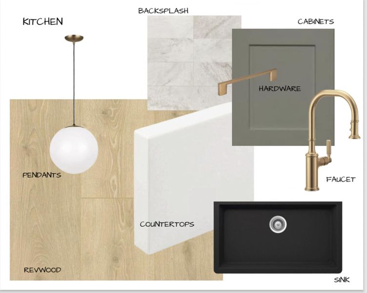 View of marketing collateral with multiple images