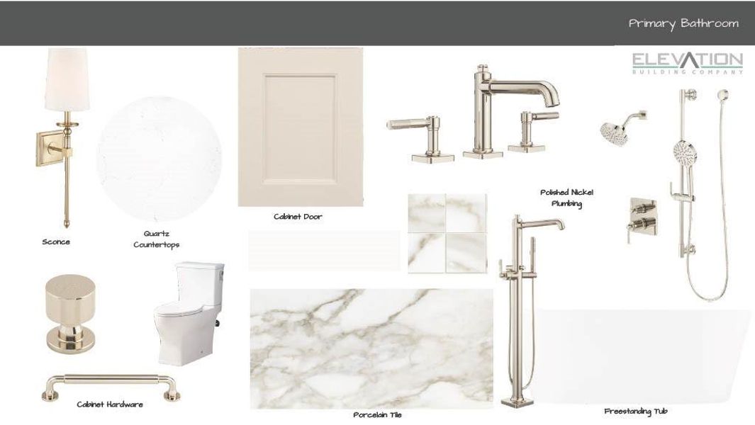 Sample of building materials used in homes in , Canton (Image 7).