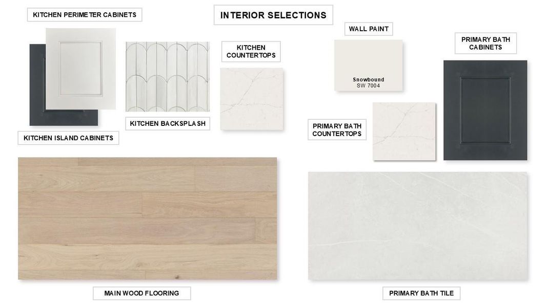Sample of building materials used in homes in Fulshear Lakes, Fulshear (Image 9).