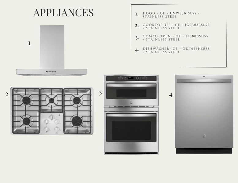 Sample of building materials used in homes in , Summerville (Image 12).