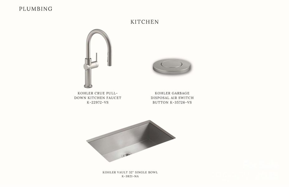 Sample of building materials used in homes in , Davidson (Image 28).