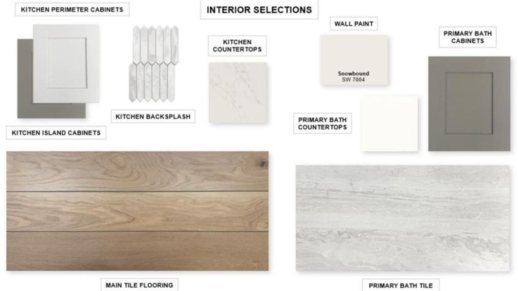 Sample of building materials used in homes in Elyson, Katy (Image 10).