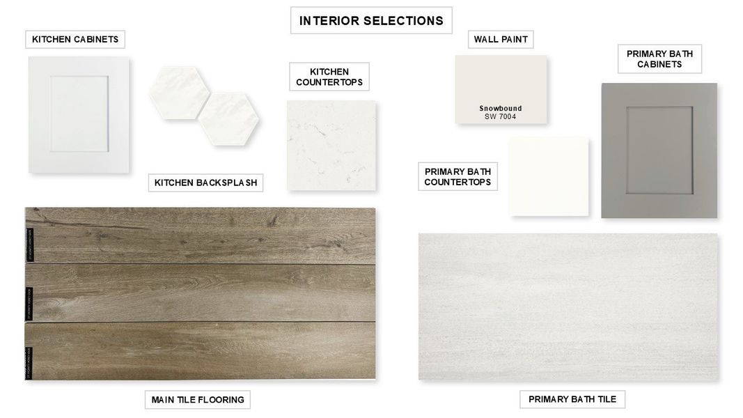 Sample of building materials used in homes in Candela South 40', Richmond (Image 38). Sample of building materials used in homes in Candela South 40', Richmond (Image 38).