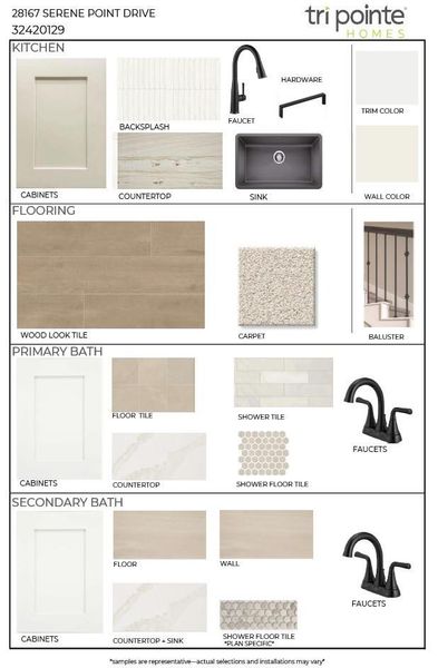 Sample of building materials used in homes in Woodson’s Reserve, Spring (Image 5).