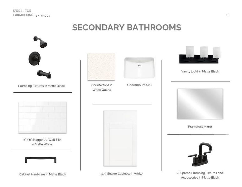 Farmhouse Look Palette 4: Secondary Bathroom Selection Sheet (*Artist rendering used for illustration purposes only.)