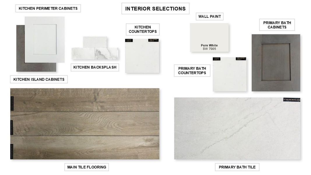 Sample of building materials used in homes in Candela, Richmond (Image 13).