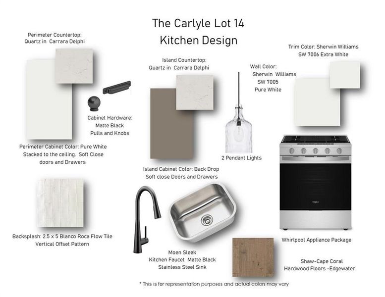 Sample of building materials used in homes in , Marietta (Image 16). Sample of building materials used in homes in , Marietta (Image 16).
