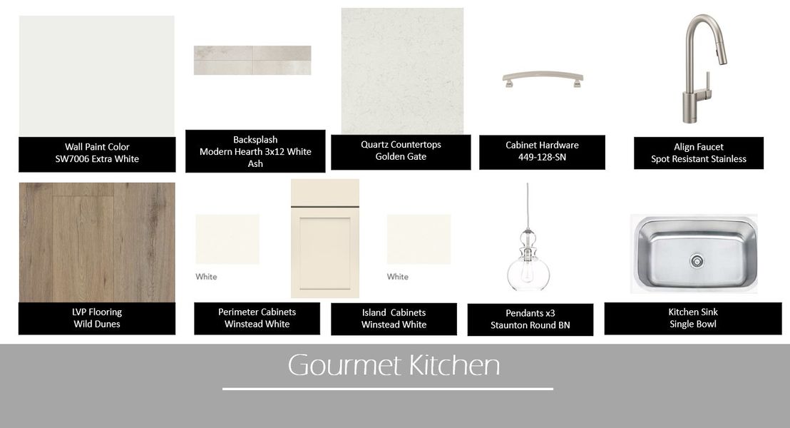 Sample of building materials used in homes in Central Estates, Summerville (Image 25).