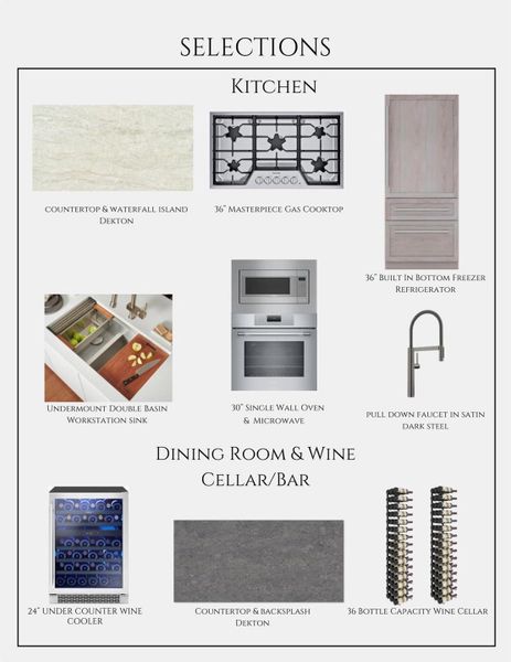 Sample of building materials used in homes in , Houston (Image 22). Sample of building materials used in homes in , Houston (Image 22).