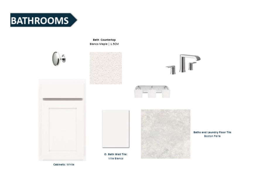 Sample of building materials used in homes in The Preserve at Bannon Lakes, St. Augustine (Image 15). Sample of building materials used in homes in The Preserve at Bannon Lakes, St. Augustine (Image 15).