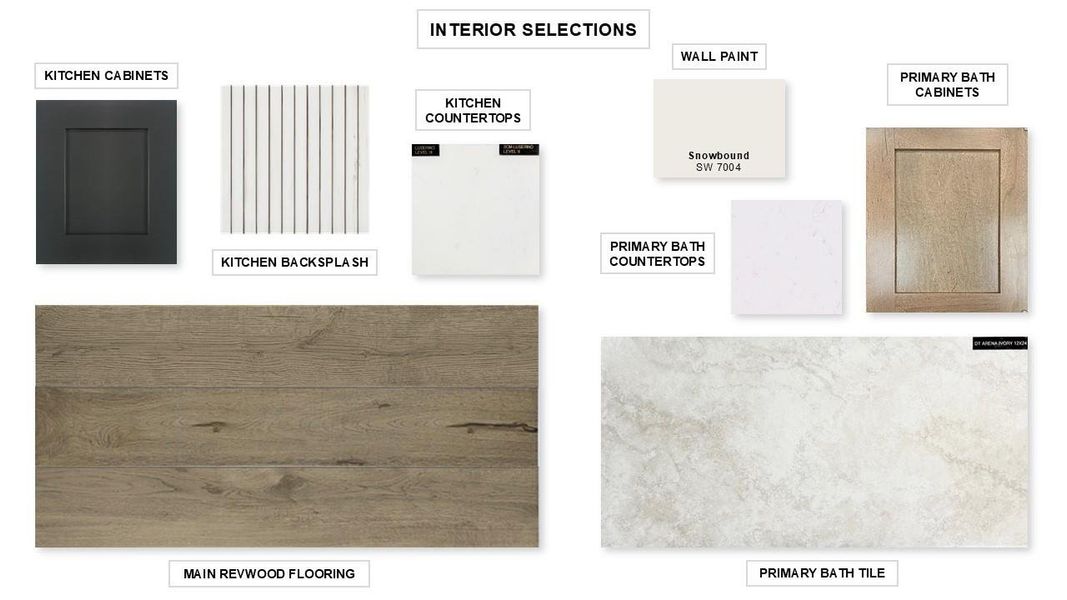 Sample of building materials used in homes in 6 Creeks, Kyle (Image 14).