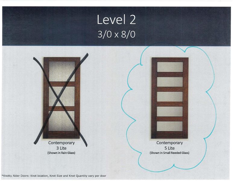 Image 5 of a home in .