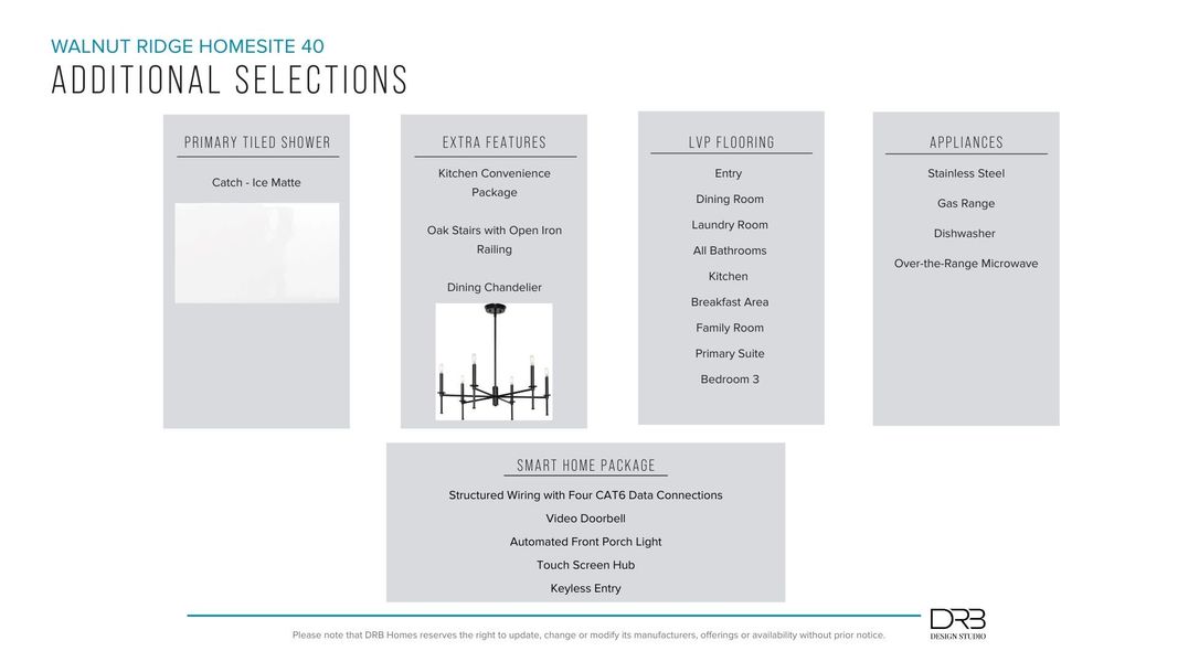 Furnished interior view inside a new home in Walnut Ridge, Inman (Image 17).