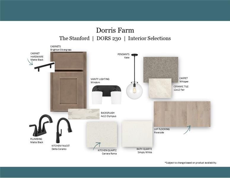 Sample of building materials used in homes in Dorris Farm at Willow Springs, White House (Image 47).