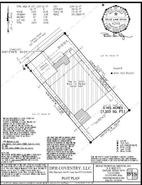 Plot Map Plot Map