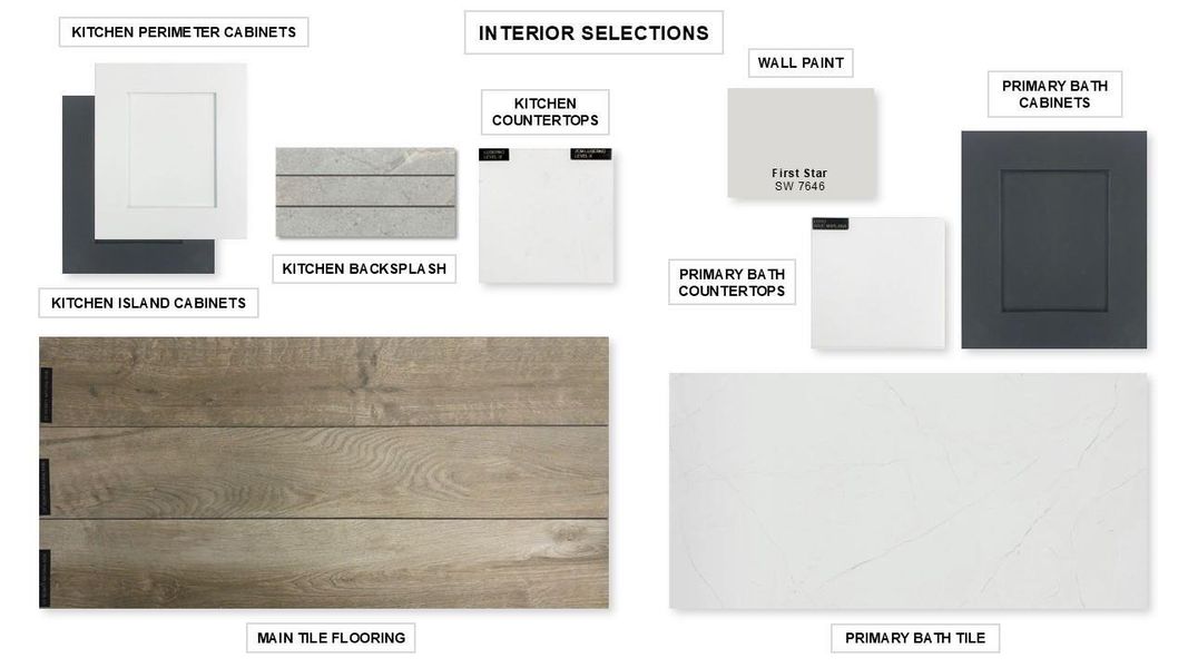 Sample of building materials used in homes in Woodhavyn 50', Magnolia (Image 7).