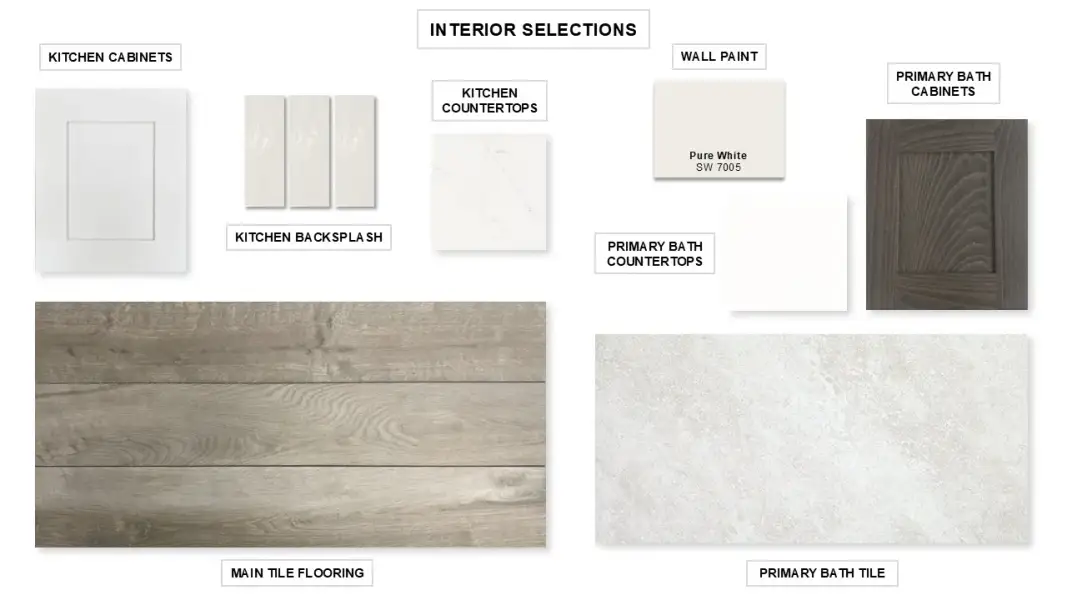 Sample of building materials used in homes in Austin Point, Richmond (Image 21). Sample of building materials used in homes in Austin Point, Richmond (Image 21).