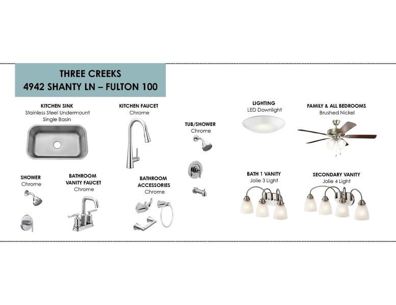 Sample of building materials used in homes in Three Creeks, Belton (Image 14). Sample of building materials used in homes in Three Creeks, Belton (Image 14).