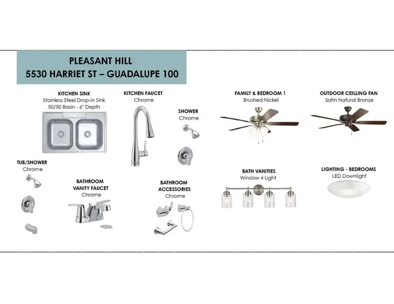 Sample of building materials used in homes in Pleasant Hill, Bryan (Image 4).