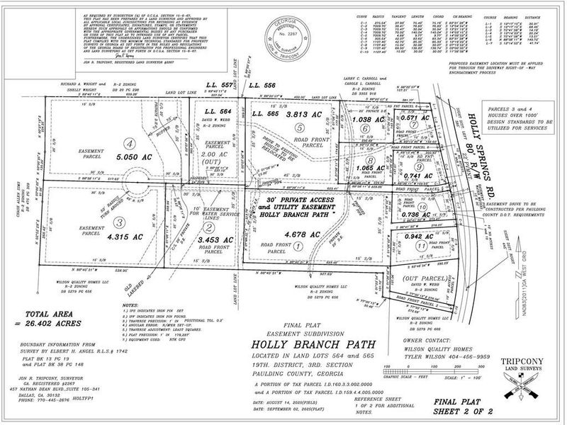 Image 23 of a home in .