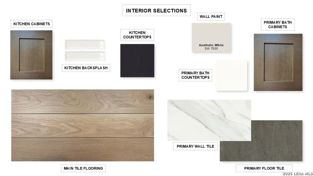 Sample of building materials used in homes in Homestead 55', Schertz (Image 8).