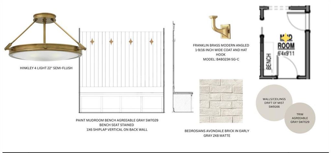 Sample of building materials used in homes in Aster, Milton (Image 16). Sample of building materials used in homes in Aster, Milton (Image 16).