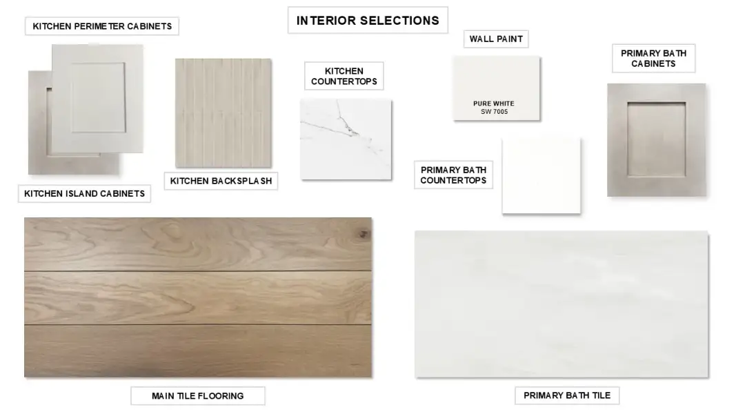Sample of building materials used in homes in Magnolia Bay, Nokomis (Image 34). Sample of building materials used in homes in Magnolia Bay, Nokomis (Image 34).
