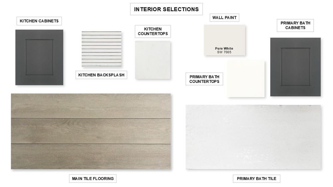 Sample of building materials used in homes in Sienna, Missouri City (Image 3).