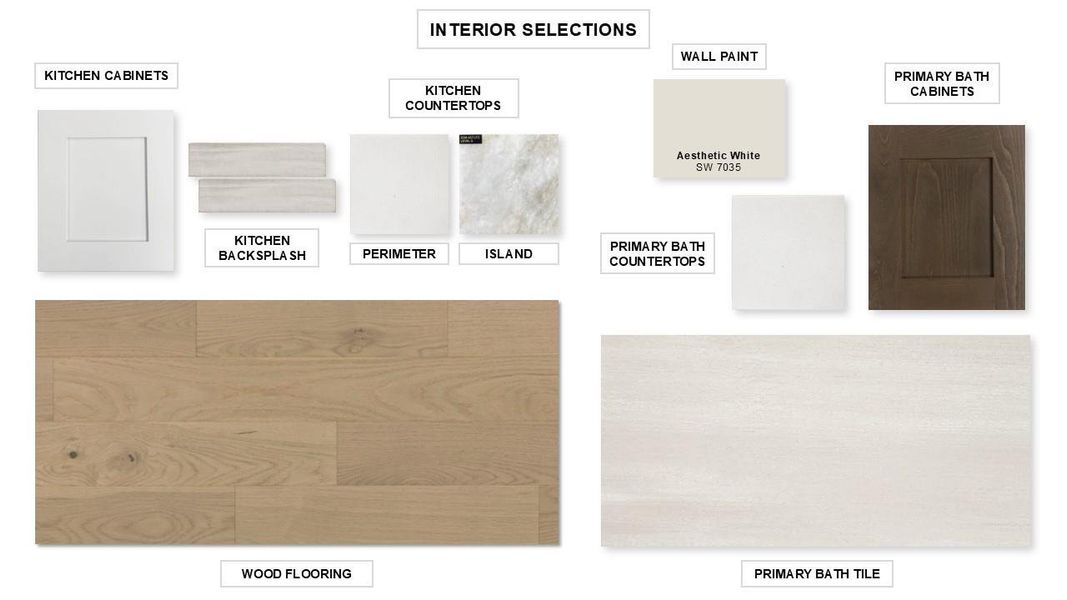 Image 9 of a home in Fulbrook On Fulshear Creek 60'.