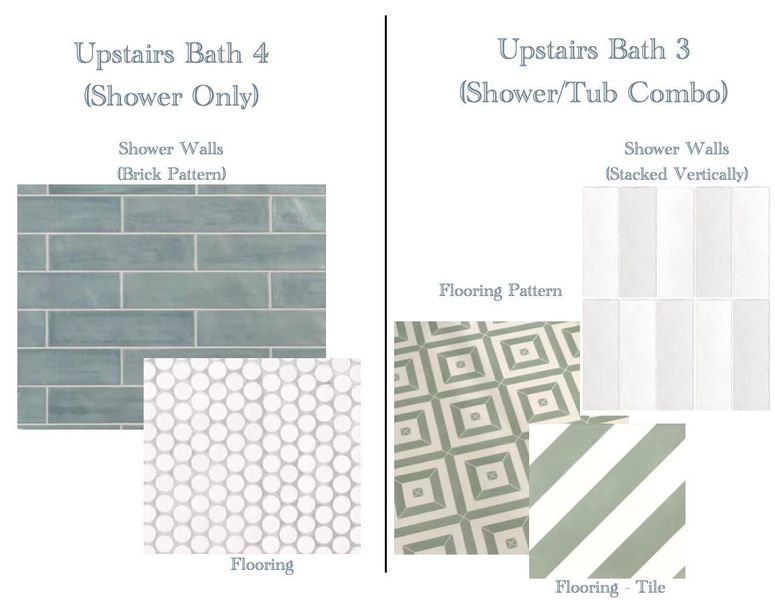 Sample of building materials used in homes in , Houston (Image 8).