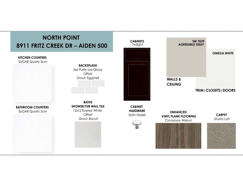 Sample of building materials used in homes in North Point, Temple (Image 13).