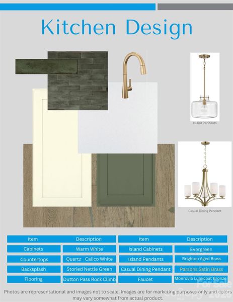 Sample of building materials used in homes in , Cornelius (Image 36).