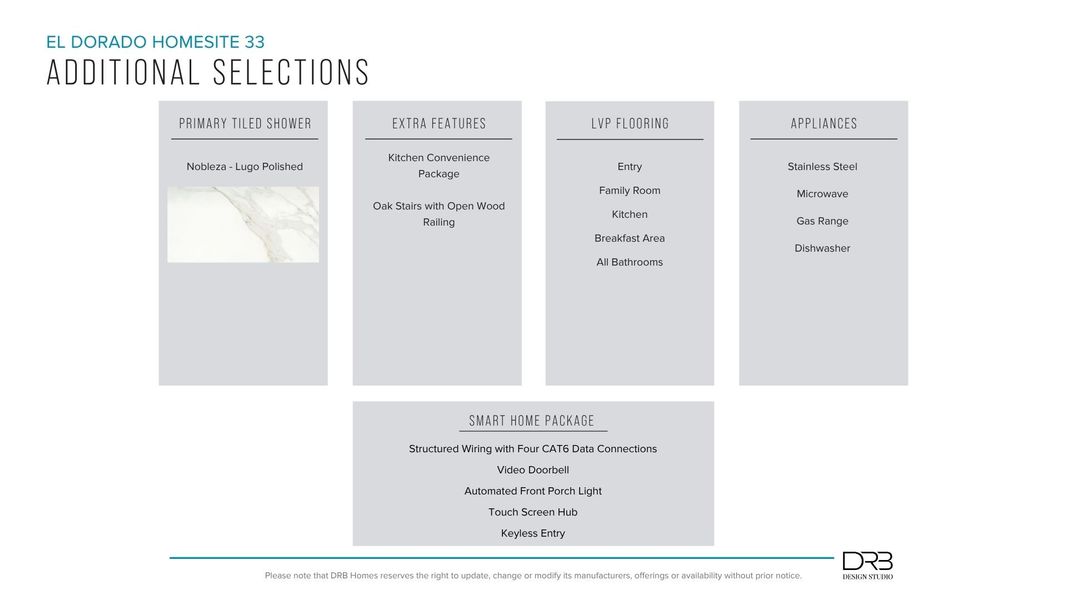 Furnished interior view inside a new home in El Dorado, Spartanburg (Image 26).