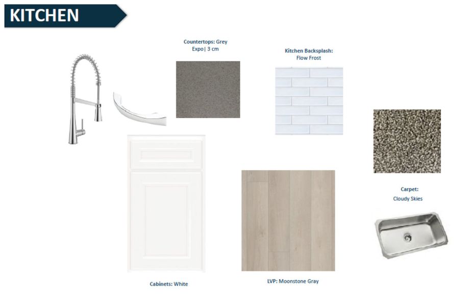 Sample of building materials used in homes in The Preserve at Bannon Lakes, St. Augustine (Image 16).