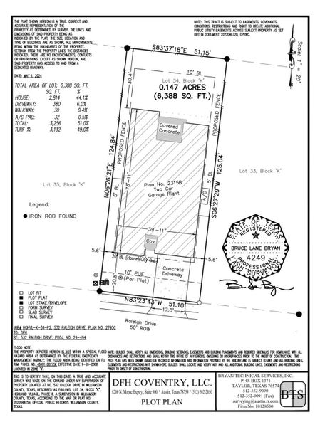 Plot Plan