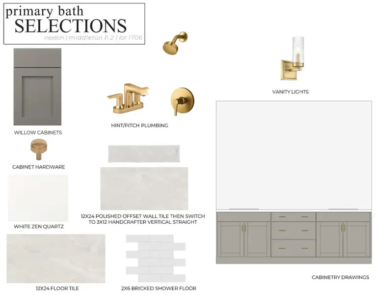 Sample of building materials used in homes in , Summerville (Image 6). Sample of building materials used in homes in , Summerville (Image 6).
