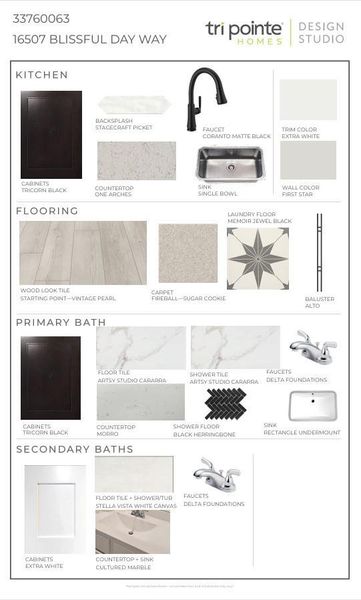 Sample of building materials used in homes in Jubilee 50′, Hockley (Image 27).