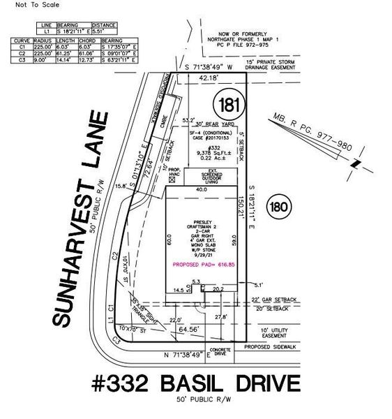 Plot Plan